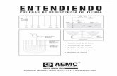ENTENDIENDO - AEMC Instruments · de los reles proporcionando caminos de fallos de baja resistencia en casos de cambios potenciales no habituales debidos a fallos. La toma de tierra