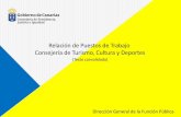 (Texto consolidado) - Gobierno de Canarias - Entorno ... · Relación de Puestos de Trabajo Consejería de Turismo, Cultura y Deportes (Texto consolidado) Dirección General de la