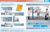 DE AGUAS d · Software LabVIEW con funciones de control y adquisición de datos Esquema de proceso de CE 705: 1 ácido y álcali, 2 agua residual, ...