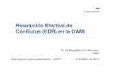 Resolución Efectiva de Conflictos (EDR) en la OAMIlib.uafg.ua.es/uploads/paginasweb/uaipit/files/Presentacion_OAMI.pdf · OPCIONES DE RESOLUCION DE LITIGIOS ... Facilitar la resolución