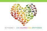 ACTIVIDAD 1: LOS COLORES MÁS APETITOSOS · Confeccionar un círculo cromático o carta de colores a partir de los colores de los alimentos. Para ... ayudaran a los alumnos a elaborar