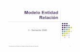 Modelo Entidad Relación · Modelo Entidad-Relación Entidad: Objeto del mundo real distinguible de otros objetos. Una entidad se describe usando un conjunto de atributo.
