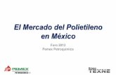 El Mercado del Polietileno en México - ptq.pemex.comptq.pemex.com/productosyservicios/eventosdescargas... · celulares Tubería y manguera Bolsas Botellas Placas y hojas IMPORTACIÓN