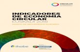 INDICADORES DE ECONOMÍA CIRCULAReco-circular.com/wp-content/uploads/2018/05/Indicadores_economia... · 3.6.d) Tasa de reciclaje de RAEE .....37 3.6.e) Tasa de reciclaje de biorresiduos