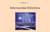 Interacción Eléctricafisica3/cap-1.pdf · 2008-10-14 · Charles Augustin de Coulomb (1736-1806) Establecio leyes cuantitativas de la electrostática utilizando una balanza de torsión