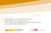Página 2 de 150 - contenidos.ceoe.escontenidos.ceoe.es/resources/image/Estudio_CEAJE_2014.pdf · de Empleo, establece los objetivos de la Estrategia Española de Empleo a alcanzar
