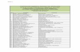 CORPORACIÓN AMBIENTAL REGIONAL DEL MAGDALENA PLAN DE … 1... · 2014-02-05 · 51 jaider rojano sector agricultor zapayan ... 54 joaquin santana corregidor 55 john pinedo sector