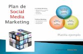 Plan de Social Media Marketing - antoniovchanal.com · A continuación os dejo con un ejemplo o ... slideshare, presentaciones, infografías, ... viabilidad de un proyecto. Presentación