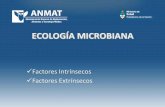 ECOLOGÍA MICROBIANA · Factores Intrínsecos (del alimento) • Ayudan a pronosticar el tipo de microorganismo que se pueden desarrollar en el alimento y a conocer la estabilidad