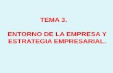 TEMA 3. ENTORNO DE LA EMPRESA Y …iesvandelvira.com/wp-content/uploads/2014/09/7.-Presentación-Tema... · Factores Nivel educativo, pautas culturales, estilos de vida. socioculturales