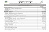 NORMAS POCHUTLA 2015 - NORMA.pdf · PDF filePresupuesto de Egresos para el Ejercicio Fiscal 2015 Clasificacion Administrativa Total Organo Ejecutivo Municipal ... BARDA)PERIMETRAL)EN)LA)ESCUELA)DE)ARROYO)MACAYA