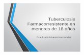 Tuberculosis Farmacorresistente en menores de 18 años · Radiografía de tórax en pa y lateral ... •TB pulmonar con cavitaciones o TB laríngea vs. otras localizaciones