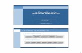 La Evolución de la Cadena de Suministrosalumnos.inf.utfsm.cl/~vpena/ramos/inf362/supply_chain.pdf · su conocimiento para dise ñar nuevos modelos de negocios que aseguren ventajas