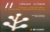 cca.org.mxcca.org.mx/ps/profesores/cursos/depeem/apoyos/m1/Zabala 11 ideas... · índice Presentación Once ideas clave para responder a once cuestiones en torno a las competencias