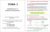 TEMA 3 - trifasica.net · TEMA 3 TEOREMAS DE LA TEORIA DE CIRCUITOS 3.1.- Clases de circuitos eléctricos: Lineales, cuasilineales, no lineales. 3.2.- Propiedades de los circuitos