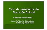 Ciclo de seminarios de Nutrición Animal - agro.unc.edu.arnutri/pdf/Nutricion y Fertilidad.pdf · QUE REGULAN LA SECRECIÓN DE HORMONAS HIPOTALÁMICAS Y PITUITARIAS CONTROL SOBRE