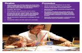 Reglas Consejos - PAMM | Pérez Art Museum Miami | … Guide SpanishFINALpdf.pdf · dos piezas de arte que se ... para cuidar las superficies y poder ... prueba de agua si es en el