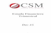 Estado Financiero Trimestral - CSM INTERMEDIOS 12-2015.pdf · 2015 y 2014, los Estados de ... un resumen de las ... Al menos cada cinco años se debe realizar un peritazgo por un