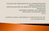 ESTRUCTURAS ORGÁNICO-FUNCIONALES EN LOS …escuela.asesoria.gba.gov.ar/documentos/93/presentación 1.pdf · coherencia entre los distintos elementos. ... tribunal de cuentas, presentar