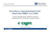Desafíos y oportunidades de inserción ERNC en Chile · ERNC Diesel GNL Carbón Hidro Demanda Incremental Déficit 950 MW Angostura 316 MW GuacoldaV 138 MW Ñuble ... Considerando