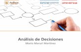 Análisis de Decisiones - educommons.anahuac.mx:8080educommons.anahuac.mx:8080/eduCommons/ingenieria-manufactura-y... · Los procesos de toma de decisiones los podemos clasificar