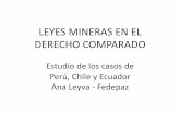 LEYES MINERAS EN EL DERECHO COMPARADO - … · ECUADOR: Un solo título minero confiere el derecho exclusivo a prospectar, explorar, explotar, beneficiar, fundir, refinar, comercializar