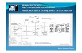 RINCON DEL TECNICO · PDF filehidraulica basica en maquinaria de manutencion autor: joaquín garcía. ... simbologia hidraulica. rincon del tecnico hidraulica en maquinaria de manutencion