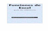FUNCIONES DE EXCEL de Excel- Jorge Sánchez ’1999 7 FUNCIONES PARA USO CON TEXTOS MAYÚSCULAS Y MINÚSCULAS mayusc(texto) Convierte el texto a mayúsculas. minusc(texto) Convierte