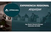 Experiencia regional Moquegua - convencionminera.com · inversion pÚblica privada agricultura •irrigación lomas de ilo s/.400’000,000 1. planificaciÓn •comercio exterior