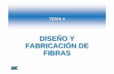 DISEÑO Y FABRICACIÓN DE FIBRAS - grupos.unican.es · T4: Introducción Guión • Introducción y conceptos generales • Diseño de fibras ópticas • Métodos de fabricación