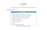 CURSO DE CONTABILIDAD BASICA - tesuva.edu.co de... · El ciclo contable completo 1er Ejercicio de repaso de asientos 2º Ejercicio de asientos (en Euros) - Introducción - Definición