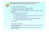 TEMA 6: PRINCIPIOS Y APLICACIONES DEL CONDICIONAMIENTO ...rmartos/CAME_TEMA_6_ESQUEMAS.pdf · -Influencia de las reacciones defensivas espec íficas de la especie: Bolles 1) CONDICIONAMIENTO