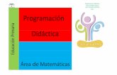 PERFIL DE ÁREA Matemáticas - Primer Ciclo E. …ceipgloriafuertes.es/images/2016-2017/programacionesdidacticas/... · Clave e Indicadores a evaluar ponderados para la calificación