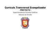Currículo Transversal Evangelizador - supesca.orgsupesca.org/documentos/escuelas_catolicas/proyecto curriculo... · pautas y normas de comportamiento a fin de que el individuo actúe
