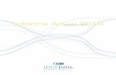 Informe Anual 2010 - Iberpay€¦ · ... Carta del Presidente ..... 04 2) Memoria de Actividades ... Entidades Participantes ..... 90 a) Participantes en el SNCE ... agradecimiento