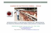 CURSO DE NUTRICION ANIMAL -2014-II - eliasnutri · 1.Alimento balanceado con todos los nutrientes esenciales 2.Alimento promueva salud, enriqueciendo la dieta y producto final con