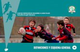 PLAN DE FORMACIÓN DE JUGADORES A LARGO … · 7.7 Etapas de la enseñanza deportiva: la enseñanza del rugby ... Esperamos que tanto por su contenido como por su formato sea ...
