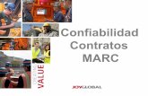 Confiabilidad Contratos MARC - joyglobal.smartm.cljoyglobal.smartm.cl/conftecnica/pres/15/5.pdf · Fundamentos del Análisis de Confiabilidad 15 17-12-13 Distribución de la probabilidad