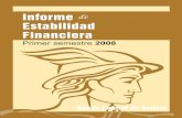 Banco Central de Bolivia · Recuadro 5: Estructura de mercado del sistema bancario boliviano.....45 Una situación de estabilidad financiera es aquella en la que el sistema financiero