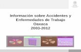 Información sobre Accidentes y Enfermedades de ... - … · Evolución de Accidentes, Enfermedades, Incapacidades y Defunciones de Trabajo, 2003 - 2012 ... Ojo (incluye lesiones