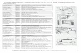 CARMELO IRIONDO S.L. Telefono: 94374 02 95 Fax … Manual.pdf · Air jet 38044 Eliminar humos-gases de cabinas de pintura Amplificador de aire 15008 Eliminar humos de una operación