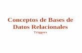 Conceptos de Bases de Datos Relacionalesdis.unal.edu.co/~icasta/consejero/SQL_triggers_v00.pdf · as sentencias_sql EJEMPLO: CREATE TABLE EJ_TRIGGER (A INT PRIMARY KEY, B CHAR (30))