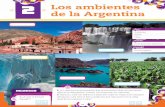 Los ambientes de la Argentina - editorialkapelusz.com€¦ · En la actualidad es prácticamente imposible encontrar ambien- ... en el cual desembocan otros ríos ... en cambio, como