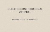 DERECHO CONSTITUCIONAL GENERAL · F. Orígenes del derecho constitucional G. Derecho constitucional: ¿político o jurídico? H. El derecho constitucional, un derecho de mínimos.