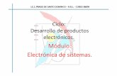 Módulo: Electrónica de sistemas. - INTEF - educaLABplatea.pntic.mec.es/rrodrigu/es/TEMA_00_transparencias_0809.pdf · • A efectos didácticos se han estructurado los sistemas