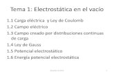 Tema 1: Electrostática en el vacío - IFFC | Instituto de ...cris/teaching/masoller_AF_tema1.pdf · Tema 1: Electrostática en el vacío 1.1 Carga eléctrica y Ley de Coulomb 1.2