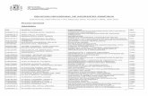 RELACION PROVISIONAL DE ASPIRANTES … ADMITIDOS CIENTIFICOS LI… · desarrollo y caracterizacion avanzada de ... francisco javier procesos de la geohidrosfera csic ... 08859200z