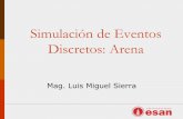 Simulación de Eventos Discretos - MasterSierra · Simulación de Eventos Discretos: Arena ... Analizar los resultados de la simulación con la finalidad de ... Poner en práctica