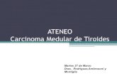 ATENEO Carcinoma Medular de Tiroides · Diagnóstico •PAAF de nódulo (Sensibilidad 63%) Patrón de células dispersas poligonales o triangulares gránulos azurófilos citoplasmáticos