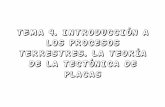 TEMA 4. INTRODUCCIÓN A LOS PROCESOS …iesalfonsox.es/wp-content/uploads/2015/09/TEMA-4.-INTRODUCCIÓN-… · que las separaba. •No se produce magmatismo. •Tras la colisión,